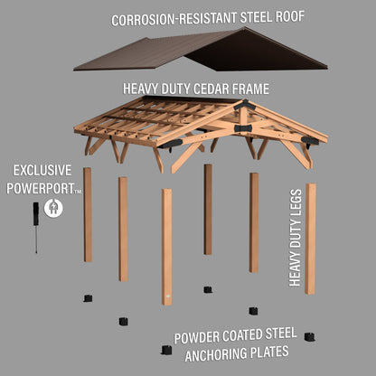 20x12 Norwood Carport/Gazebo