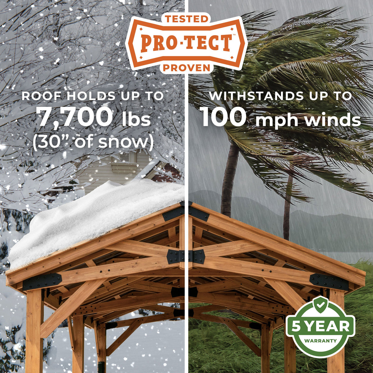 14x10 Norwood Gazebo
